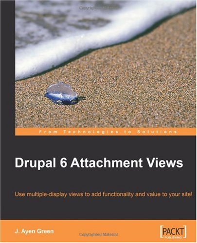 Drupal 6 Attachment Views