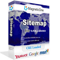 Site Map for CRE Loaded – CRE Loaded Module