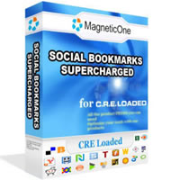 Social Bookmarks Supercharged – CRE Loaded Module