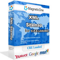 XML Sitemap for CRE Loaded – CRE Loaded module