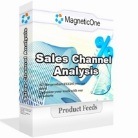 CRE Loaded Sales Channel Analysis