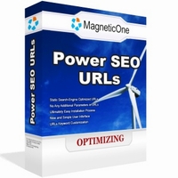 Power SEO URLs for CRE Loaded – CRE Loaded module